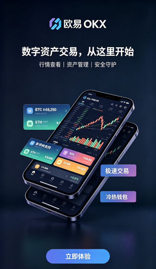 app欧交易所行情与安全